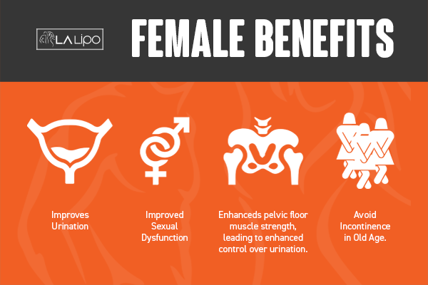 Benefits of overactive bladder treatment Greater London (Bexley) for women